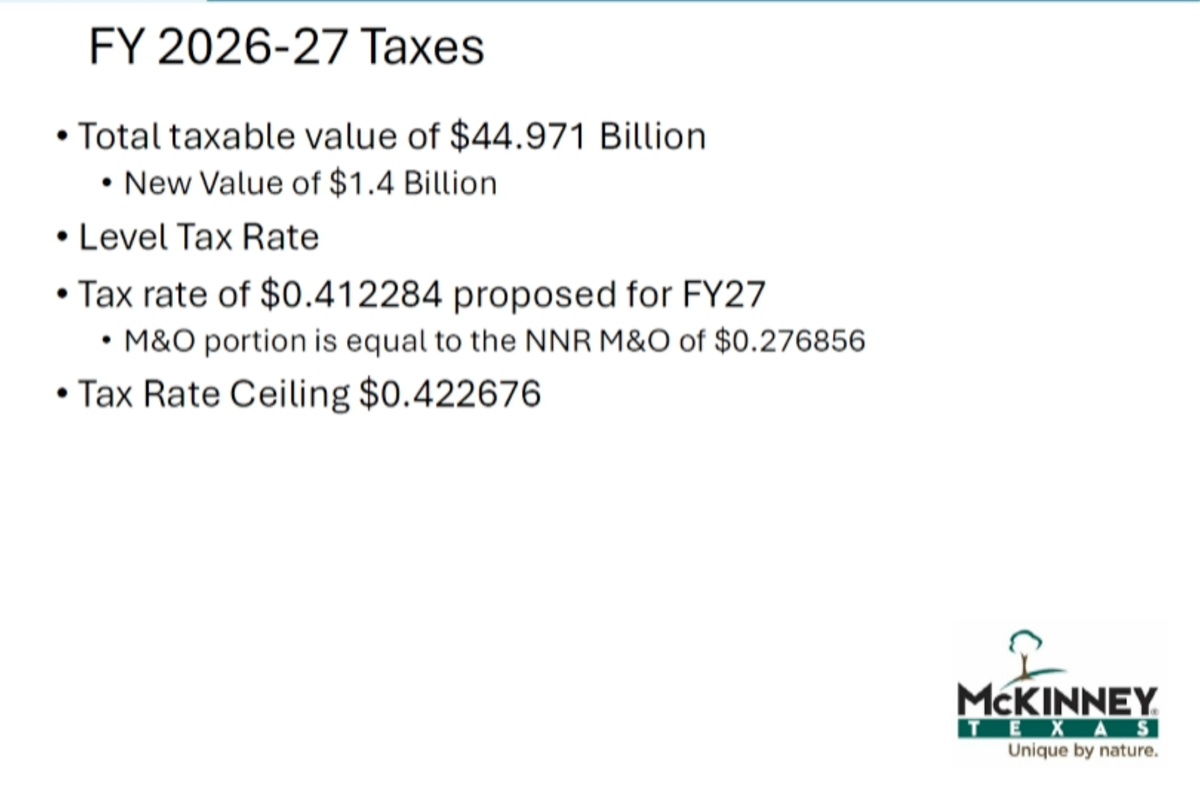 A slide from the city's budget presentation listing total taxable value of $44.971 billion, a level tax rate, and a tax rate ceiling of $0.422676